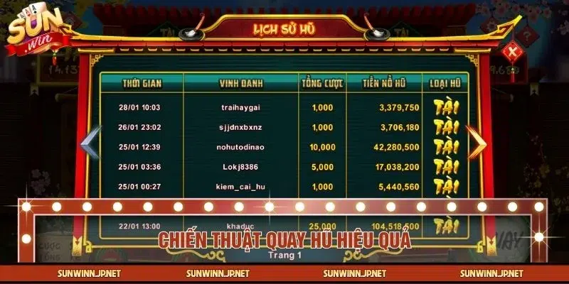 Phương pháp chơi Slot Ông Đồ giúp tối ưu cơ hội nổ hũ